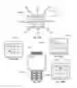 Fig. 27 - Data entry systems