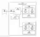 Fig. 01 - WEAR MANAGEMENT FOR FLASH MEMORY DEVICES