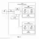 Fig. 02 - WEAR MANAGEMENT FOR FLASH MEMORY DEVICES