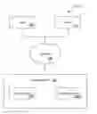Fig. 01 - Remote Shared Virtual Disk Snapshot Creation
