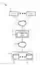 Fig. 01 - Systems, methods and devices for block sharing across volumes in data storage systems