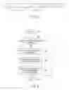 Fig. 04 - METHOD OF MANAGING DEFECTS IN RECORDING MEDIUM AND STORAGE APPARATUS