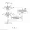 Fig. 06 - METHOD OF MANAGING DEFECTS IN RECORDING MEDIUM AND STORAGE APPARATUS
