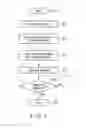 Fig. 07 - METHOD OF MANAGING DEFECTS IN RECORDING MEDIUM AND STORAGE APPARATUS