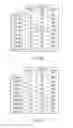 Fig. 09 - METHOD OF MANAGING DEFECTS IN RECORDING MEDIUM AND STORAGE APPARATUS