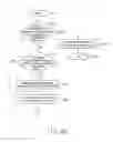 Fig. 10 - METHOD OF MANAGING DEFECTS IN RECORDING MEDIUM AND STORAGE APPARATUS