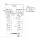 Fig. 07 - Scheduling policy for queues in a non-volatile solid-state storage