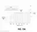Fig. 13 - Computer-implemented system for hierarchical unconstraining in data processes