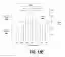 Fig. 14 - Computer-implemented system for hierarchical unconstraining in data processes