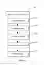 Fig. 05 - Memory migration method and device