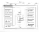 Fig. 01 - Method for detecting problem cells of SATA SSD and SATA SSD having self-detecting function looking for problem cells