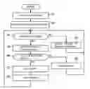 Fig. 01 - Printer and printing method