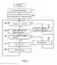 Fig. 04 - Printer and printing method