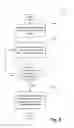 Fig. 07 - Camera driven work flow synchronisation