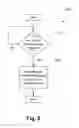 Fig. 08 - Camera driven work flow synchronisation