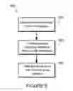 Fig. 08 - Operation using positioning information