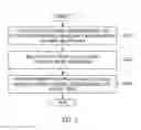 Fig. 02 - Apparatus and method for sorting items using longest increasing subsequence