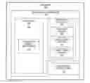 Fig. 01 - Floating point scaling processors, methods, systems, and instructions