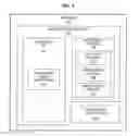 Fig. 02 - Floating point scaling processors, methods, systems, and instructions