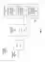 Fig. 03 - Floating point scaling processors, methods, systems, and instructions