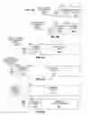 Fig. 05 - Floating point scaling processors, methods, systems, and instructions