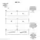 Fig. 10 - Floating point scaling processors, methods, systems, and instructions