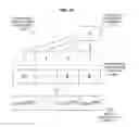 Fig. 13 - Floating point scaling processors, methods, systems, and instructions