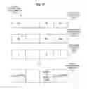 Fig. 14 - Floating point scaling processors, methods, systems, and instructions