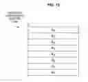 Fig. 15 - Floating point scaling processors, methods, systems, and instructions