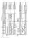 Fig. 20 - Floating point scaling processors, methods, systems, and instructions