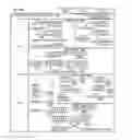 Fig. 23 - Floating point scaling processors, methods, systems, and instructions