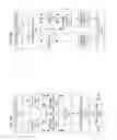 Fig. 26 - Floating point scaling processors, methods, systems, and instructions