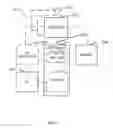 Fig. 28 - Floating point scaling processors, methods, systems, and instructions