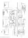 Fig. 29 - Floating point scaling processors, methods, systems, and instructions