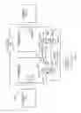 Fig. 30 - Floating point scaling processors, methods, systems, and instructions