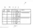 Fig. 03 - Decimal and binary floating point rounding