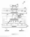 Fig. 03 - Apparatus and method for controlling operation
