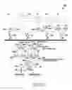 Fig. 09 - Apparatus and method for controlling operation