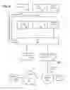 Fig. 09 - Generating dynamic modular proxies