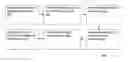Fig. 01 - Domain-specific pattern design