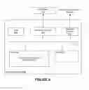 Fig. 07 - Big data assistant