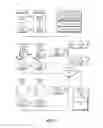 Fig. 02 - Identifying issues prior to deploying software