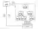 Fig. 01 - Updating software utilizing domain name system (DNS)