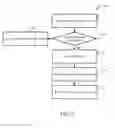 Fig. 06 - Updating software utilizing domain name system (DNS)