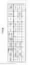 Fig. 05 - MANAGEMENT APPARATUS, MANAGEMENT METHOD, AND COMPUTER-READABLE RECORDING MEDIUM