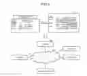 Fig. 09 - MANAGEMENT APPARATUS, MANAGEMENT METHOD, AND COMPUTER-READABLE RECORDING MEDIUM