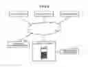 Fig. 10 - MANAGEMENT APPARATUS, MANAGEMENT METHOD, AND COMPUTER-READABLE RECORDING MEDIUM