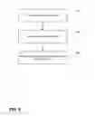 Fig. 09 - Systems and methods for updating a medical device