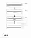 Fig. 10 - Systems and methods for updating a medical device