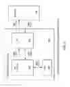 Fig. 03 - Opcode counting for performance measurement